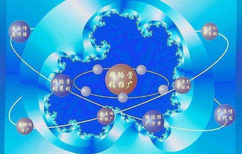 渭源新媒体运营企业需要掌握的网络推广技巧有哪些